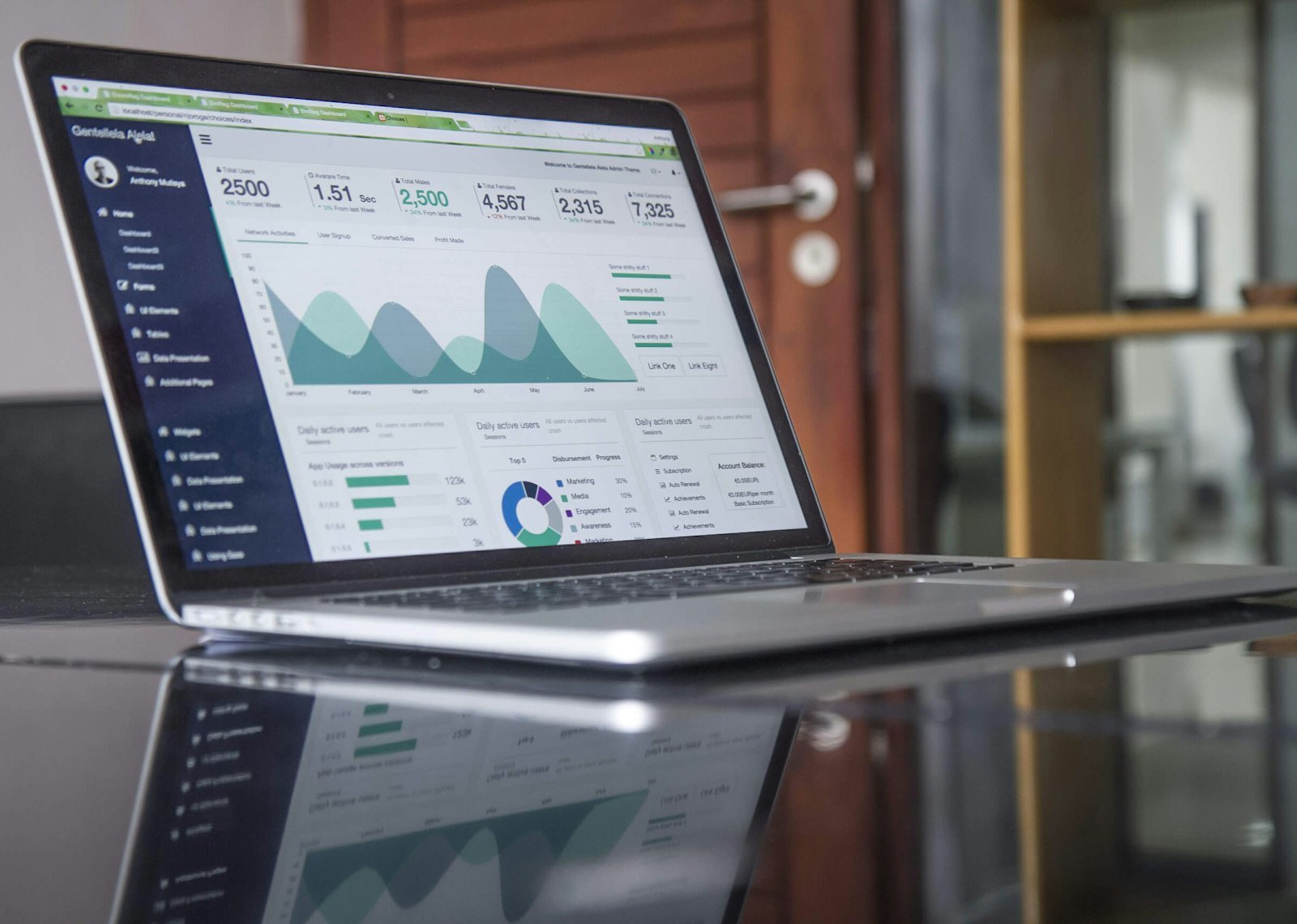 Analyst reviewing digital advertising performance dashboards